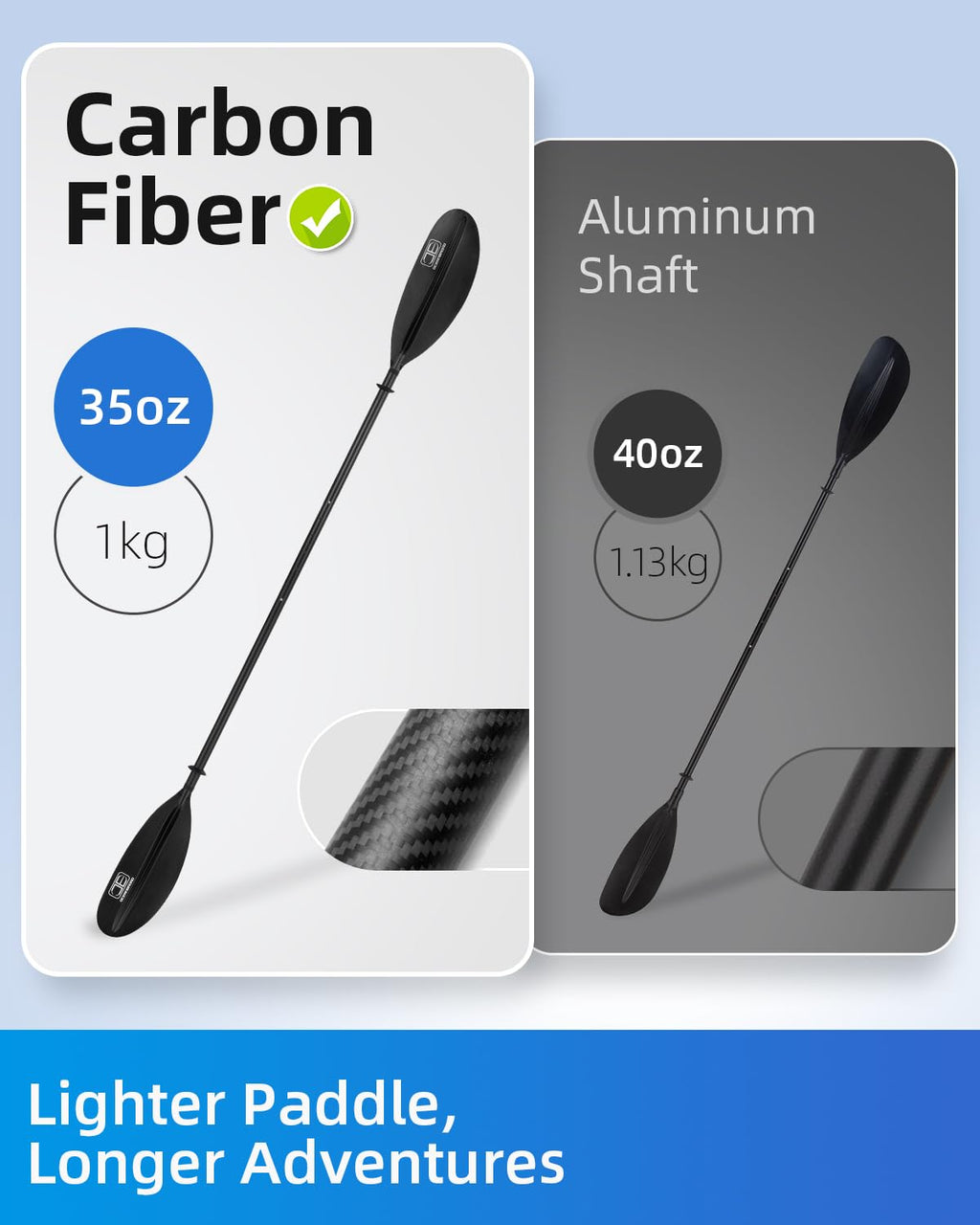 Adjustable Carbon Fiber Kayak Paddle S635