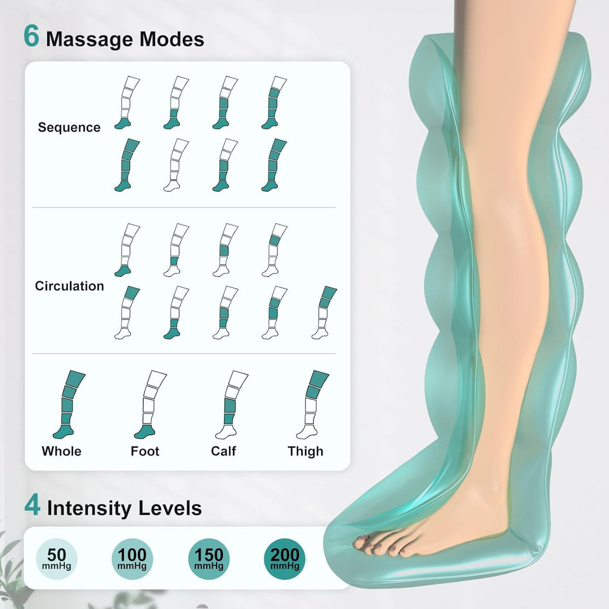 Cordless Leg Compression Massager 2-Pack U894