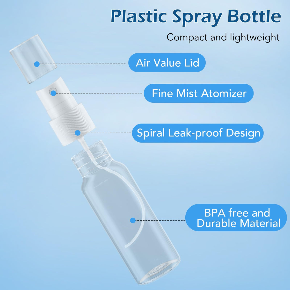 Clear 2.7oz 6 Pack Mini Spray Bottles Y627051