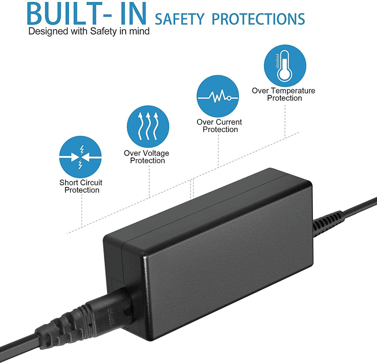 AC Adapter Power Supply Cord Cable O862
