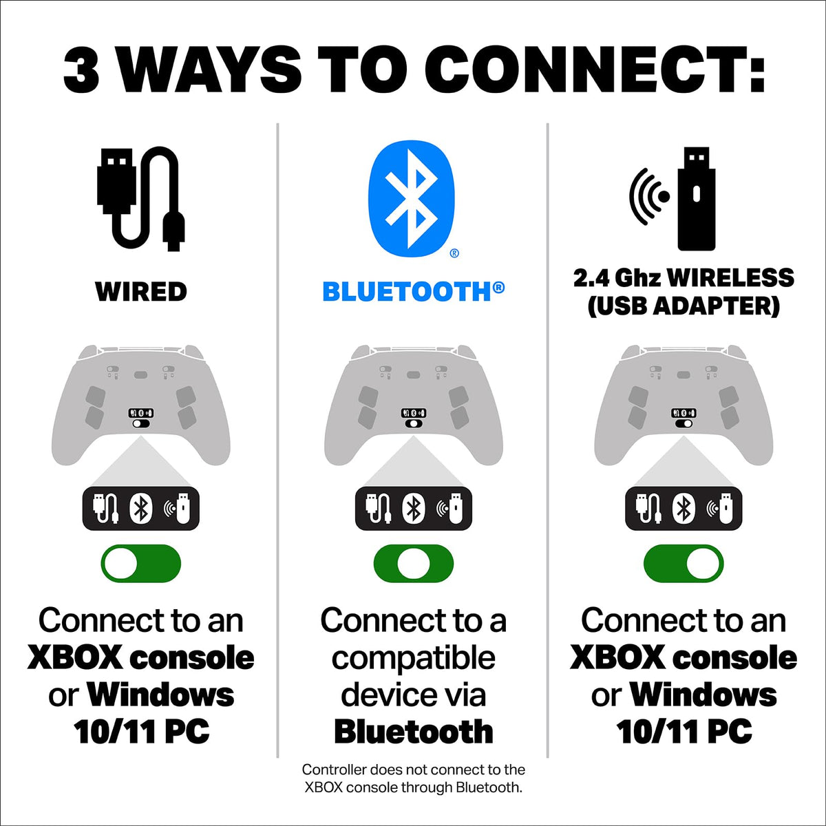 Wireless Controller for XBOX Series X|S D5786