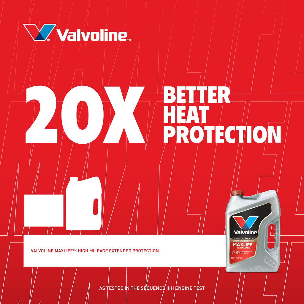 5W-20 Full Synthetic High Mileage Motor Oil 1 Quart H6363