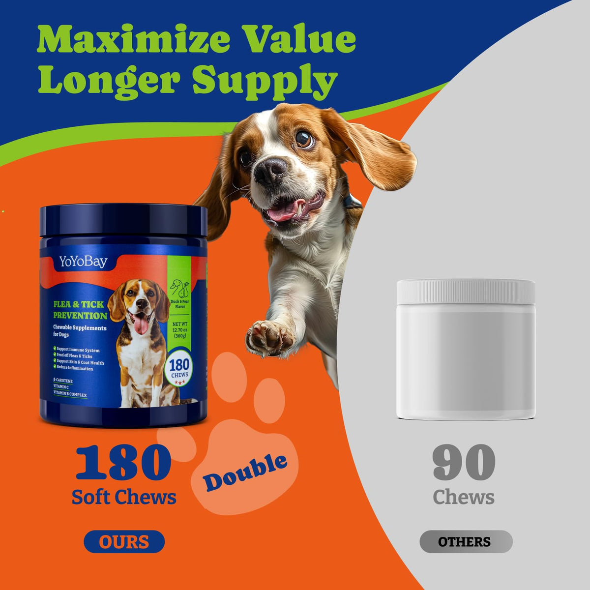 Dog Flea & Tick Prevention Chewables Q60074