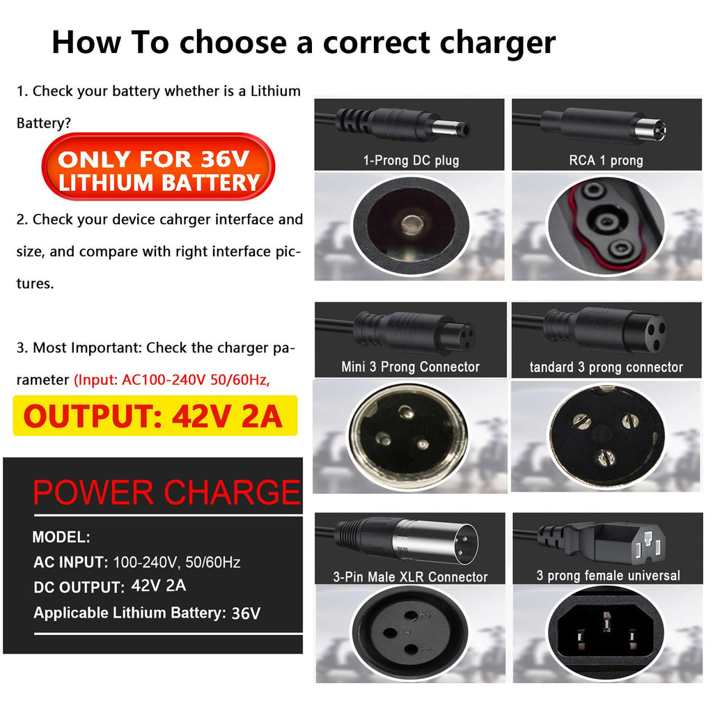 42V 2A Lithium Battery Charger E693