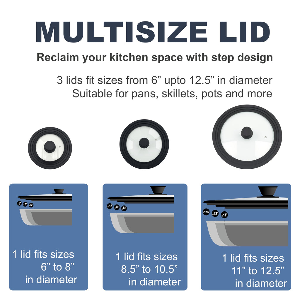 Tempered Glass Universal Lid with Silicone Rim Y6722