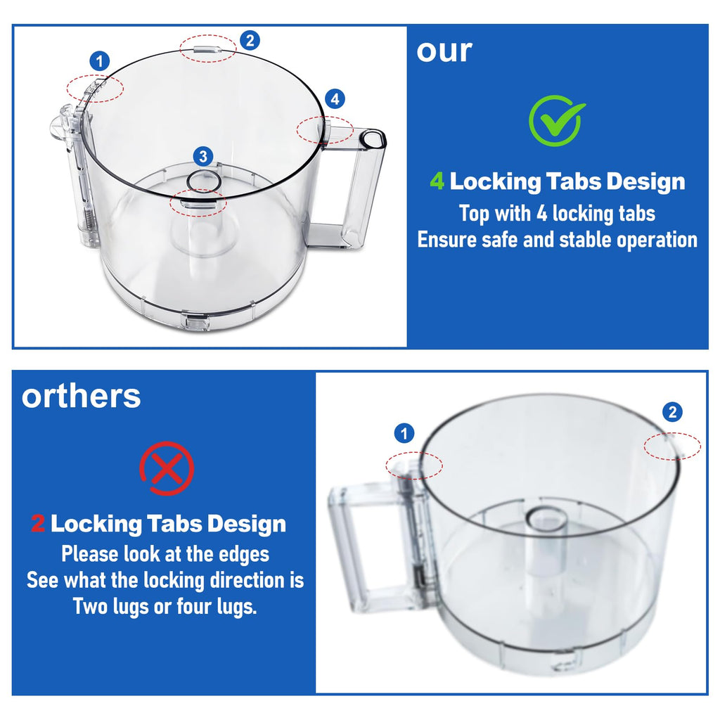 14-Cup Food Processor Working Bowl with 4 Locking Clips M1760