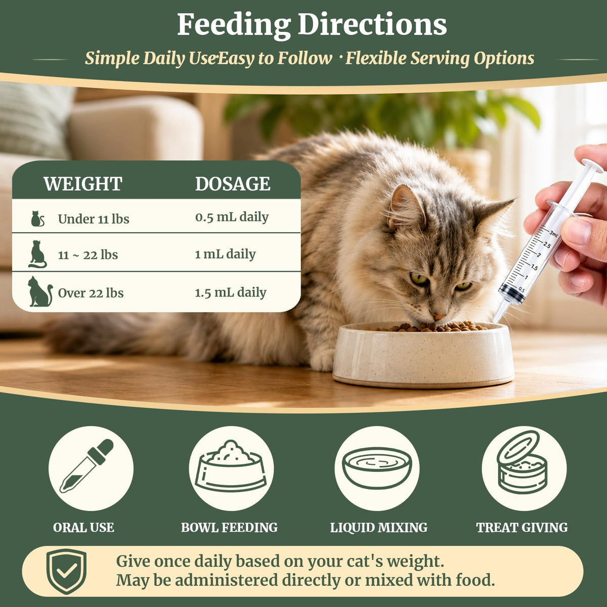 Cat Dental Care Gingivitis Treatment H26246