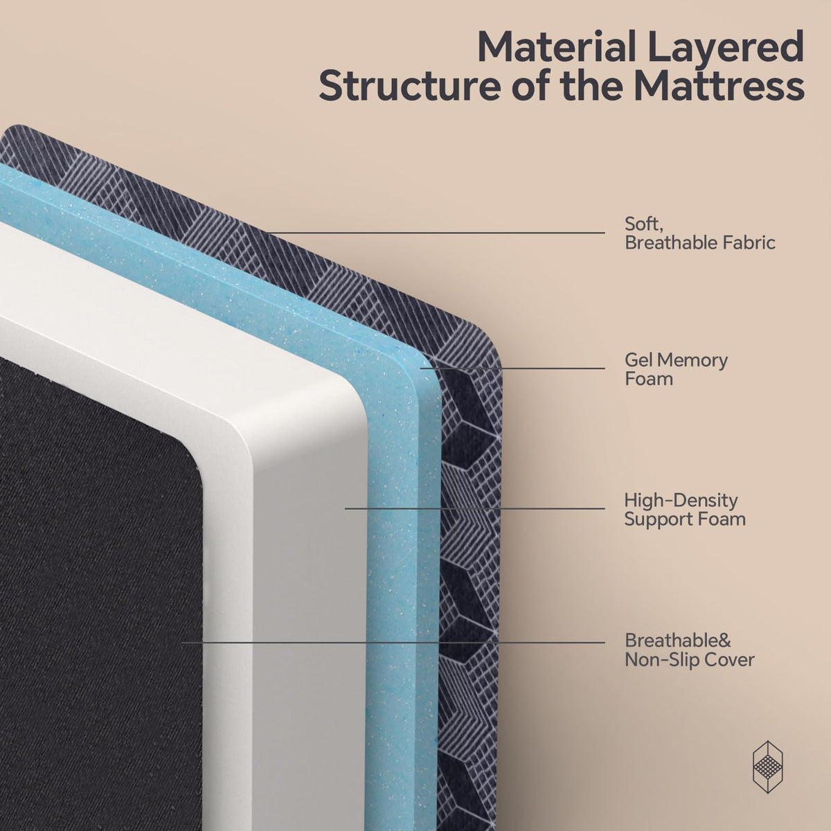 Queen Size 6 Inch Tri-Fold Mattress with Washable Cover Z4892
