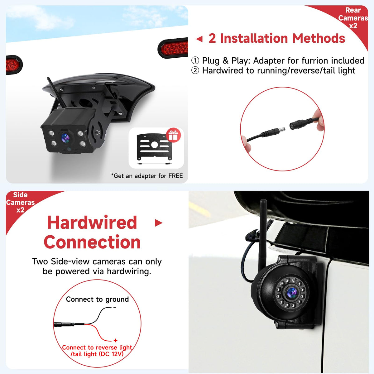 Wireless RV Backup Camera System X21182