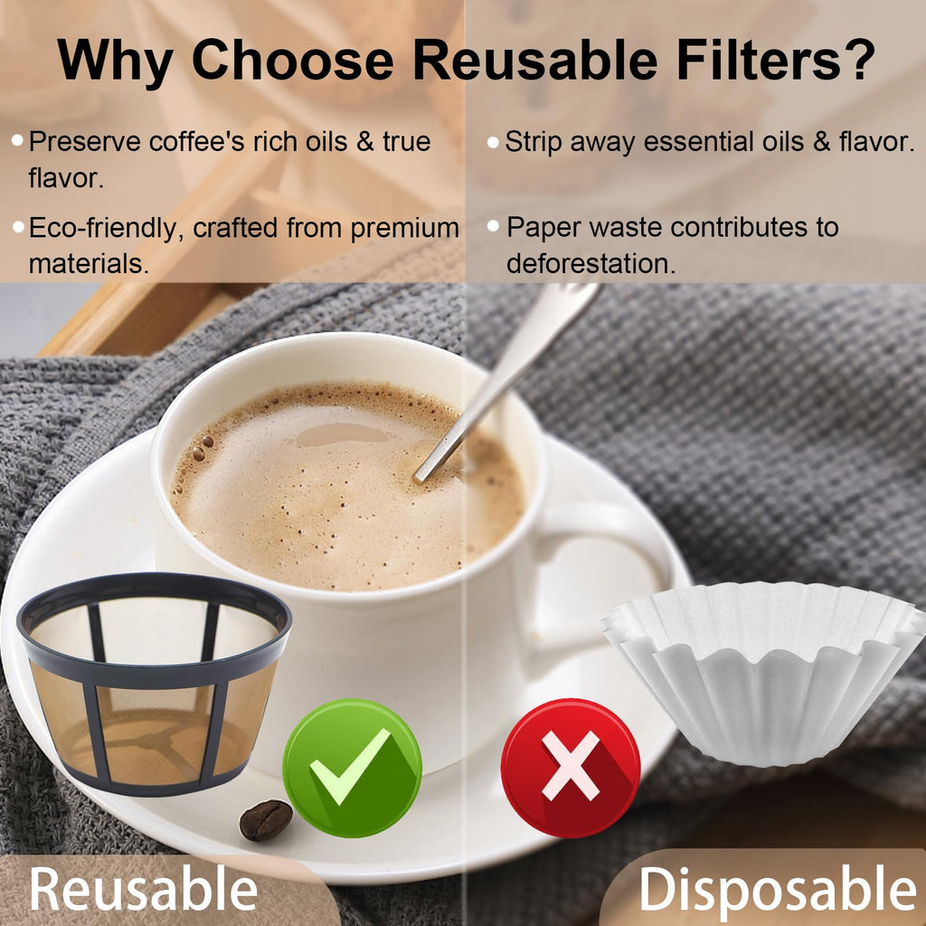 2 Pack Reusable Coffee Filter N663