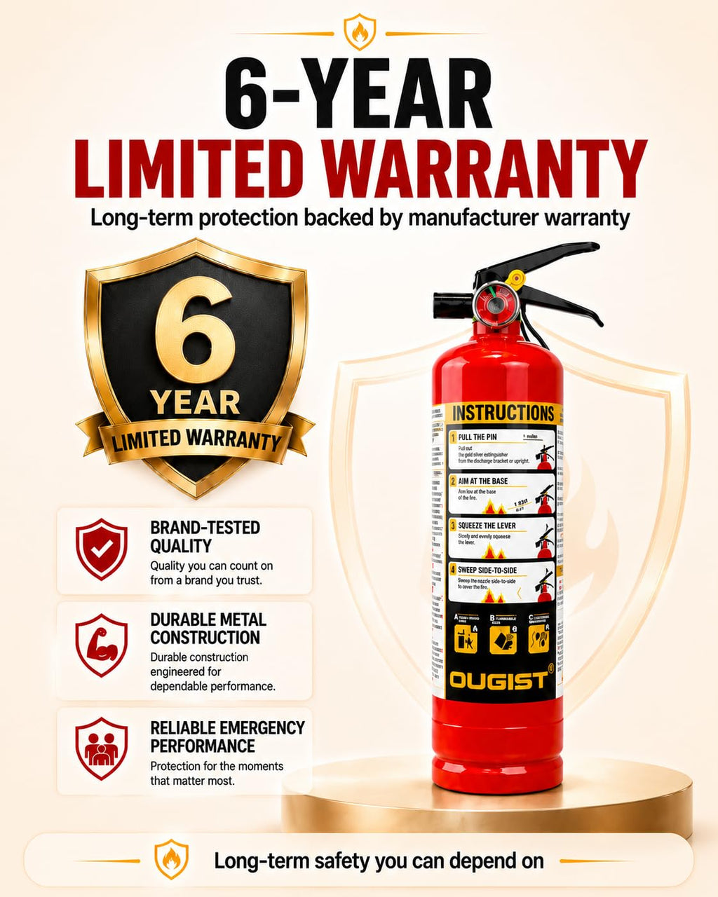 2.5 lb ABC Dry Chemical Fire Extinguisher 2 Pack B765