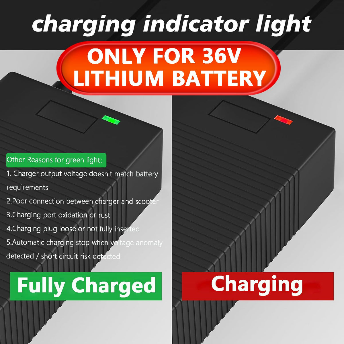 42V 2A Lithium Battery Charger E693