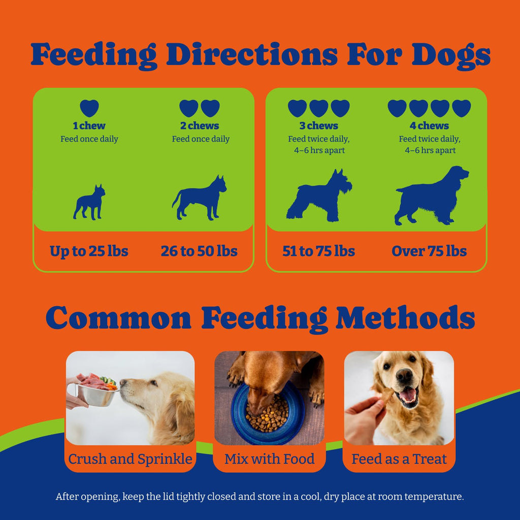 Dog Flea & Tick Prevention Chewables Q60074