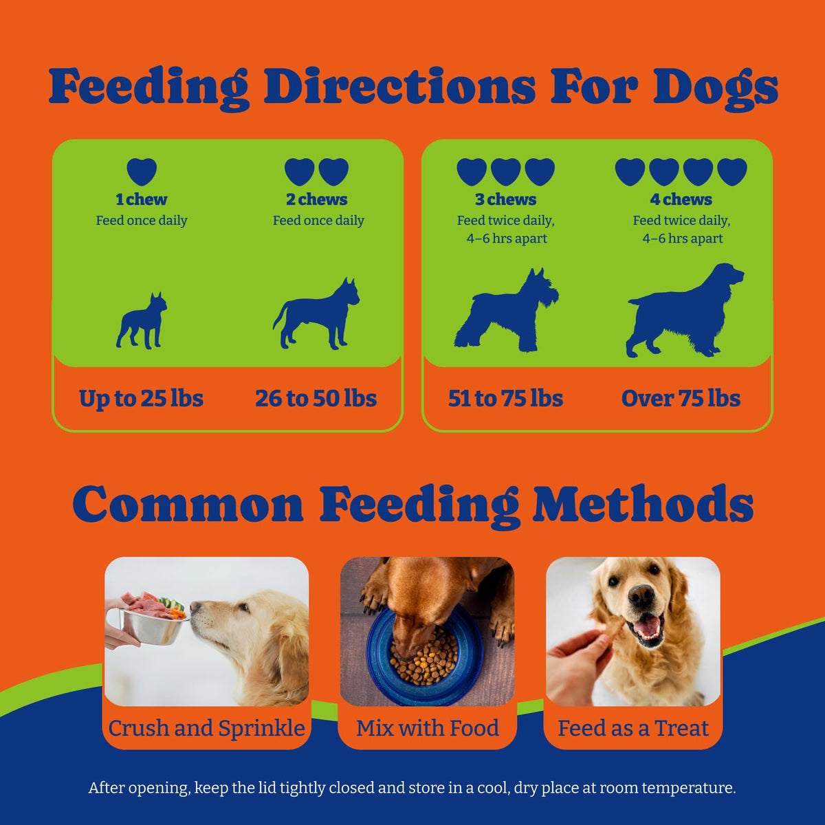 Dog Flea & Tick Prevention Chewables Q60074