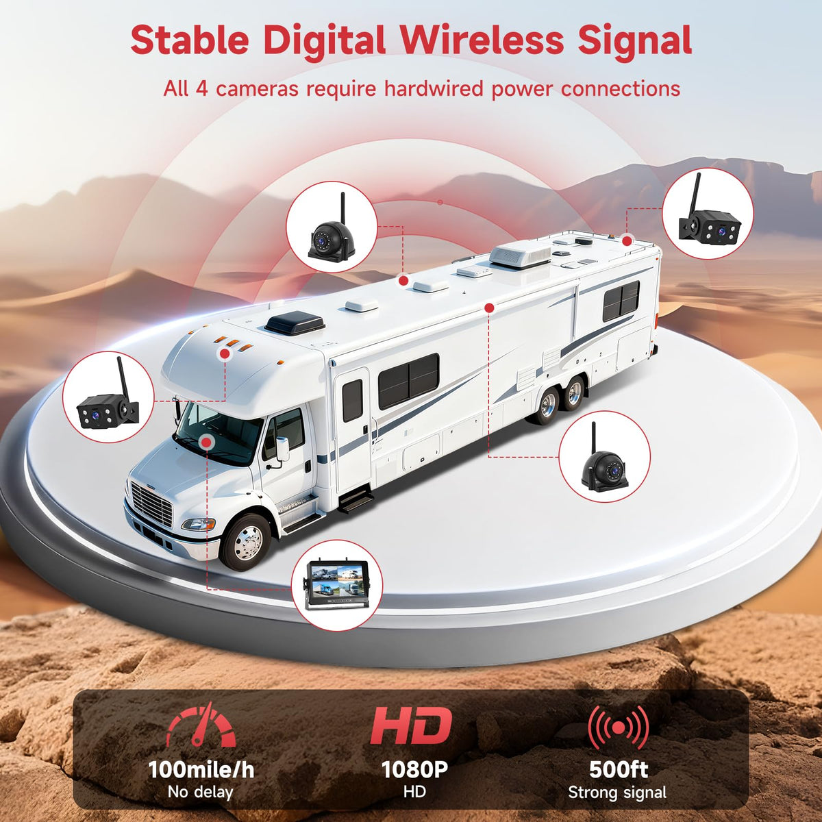 Wireless RV Backup Camera System X21182