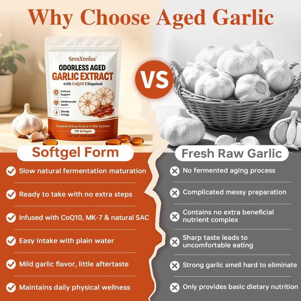 Aged Garlic Extract with CoQ10 Ubiquinol Softgels C180696