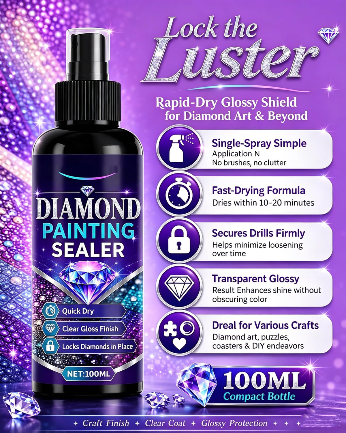 100ml Quick Dry Gloss Clear Protective Coating Sealant P7349