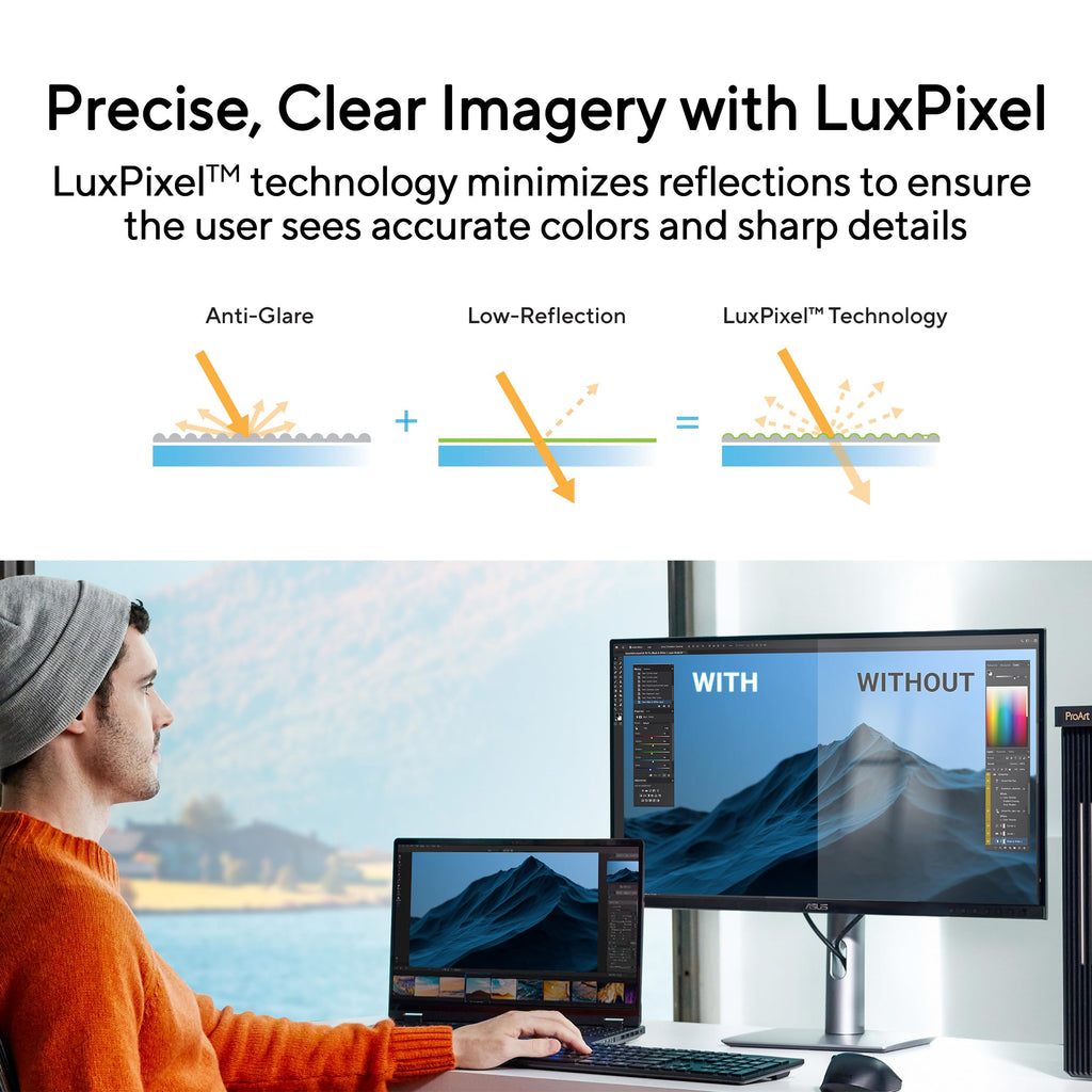 32 Inch 6K Thunderbolt 4 Monitor Q488933