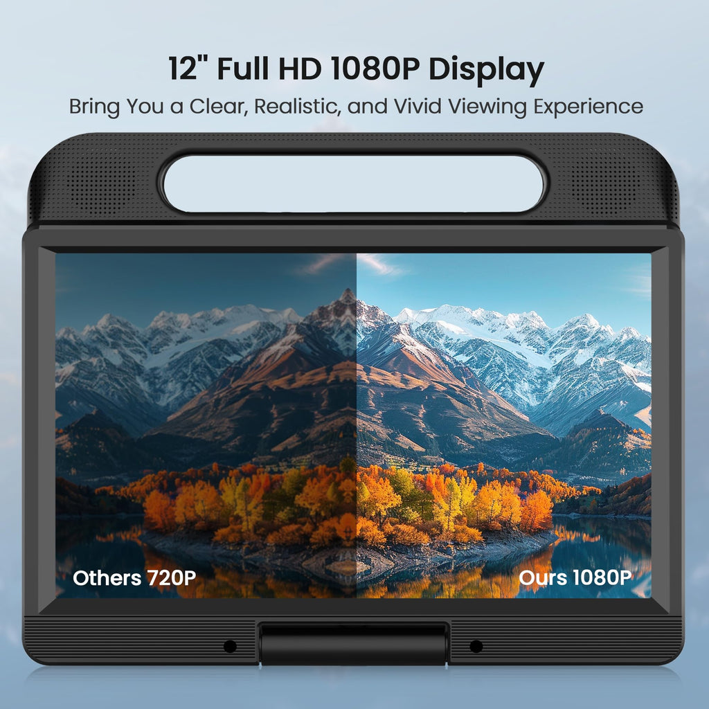 13.3” Portable Blu-ray Player O101