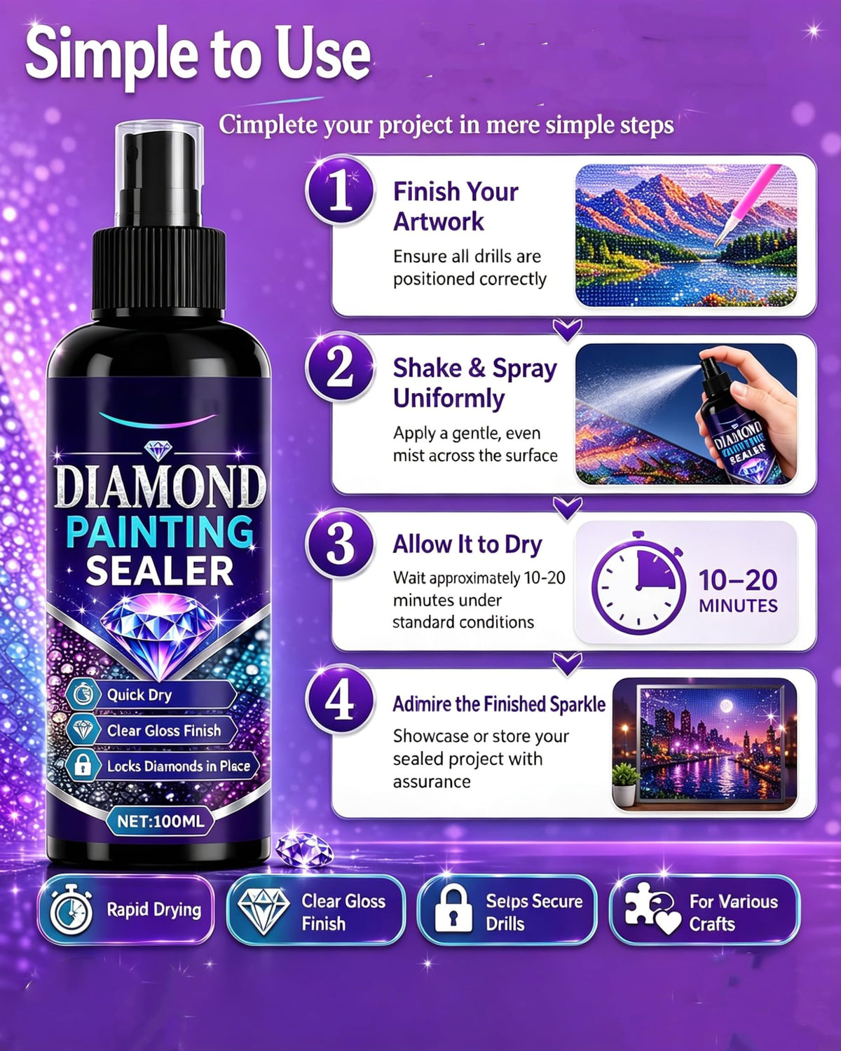 100ml Quick Dry Gloss Clear Protective Coating Sealant P7349
