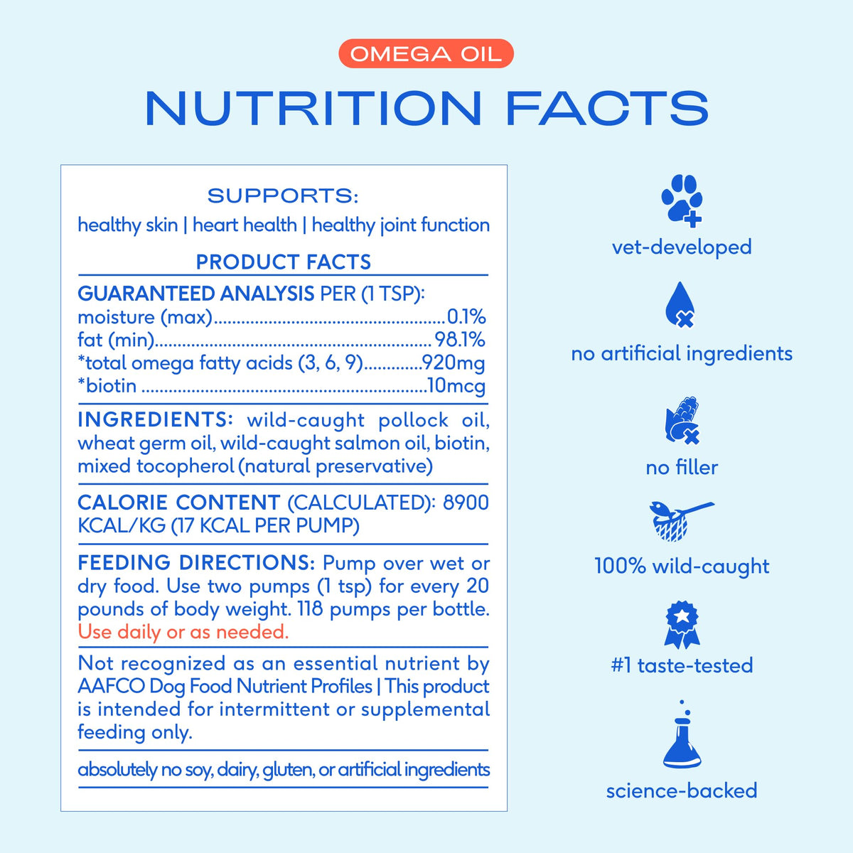 Omega 3 Fish Oil for Dogs & Cats 8oz D981244