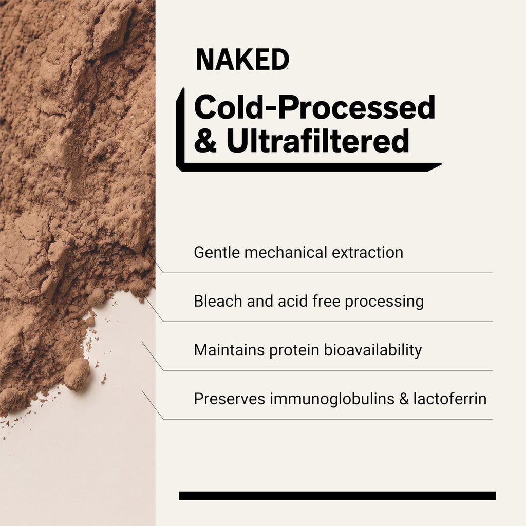 Chocolate Grass Fed Whey Protein Powder P1584